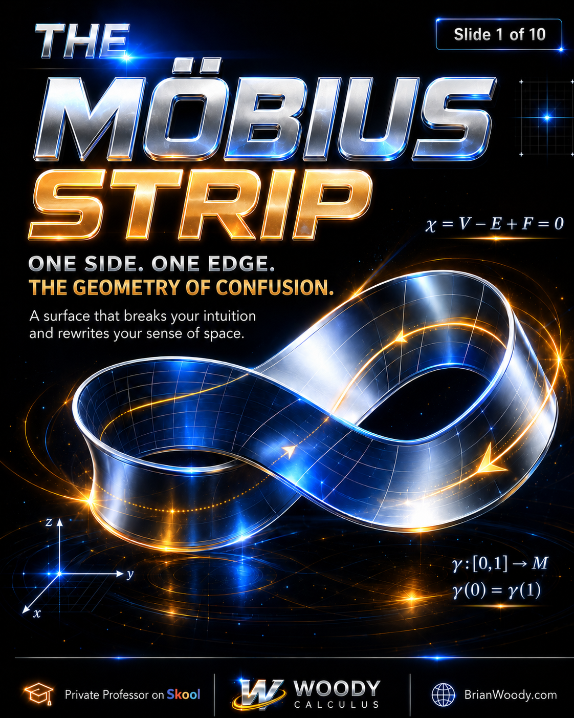 Möbius strip showing one side one edge non-orientable geometry and vector calculus orientation