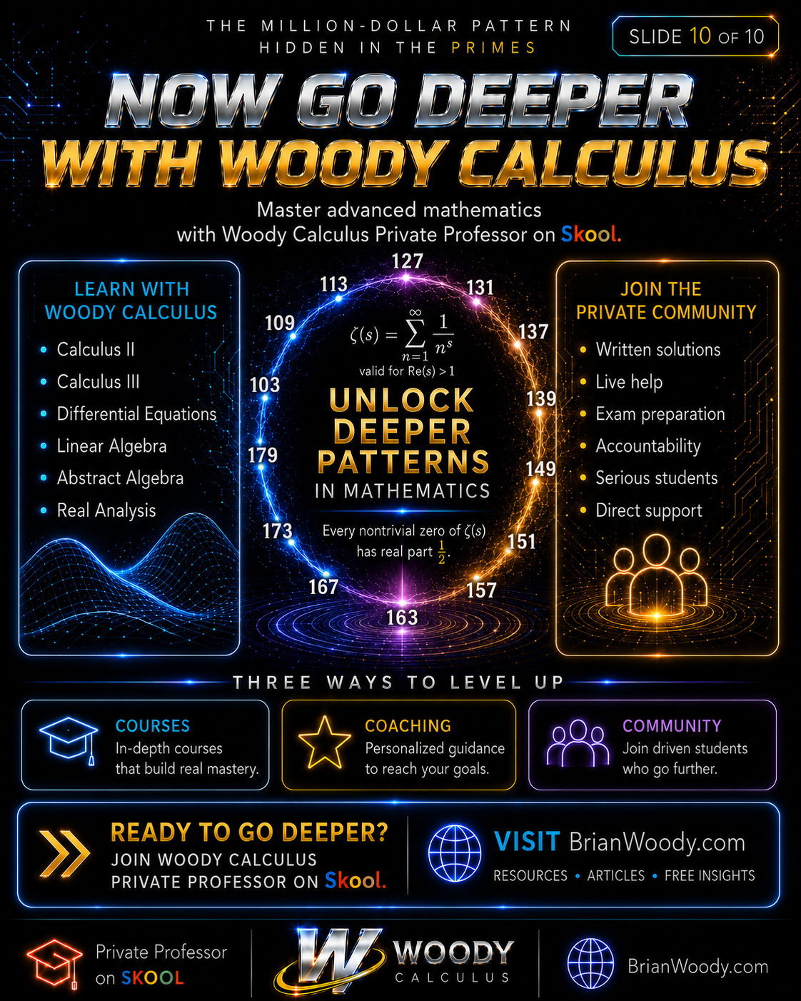 Woody Calculus Private Professor on Skool for Calculus II Calculus III Differential Equations Linear Algebra Abstract Algebra and Real Analysis