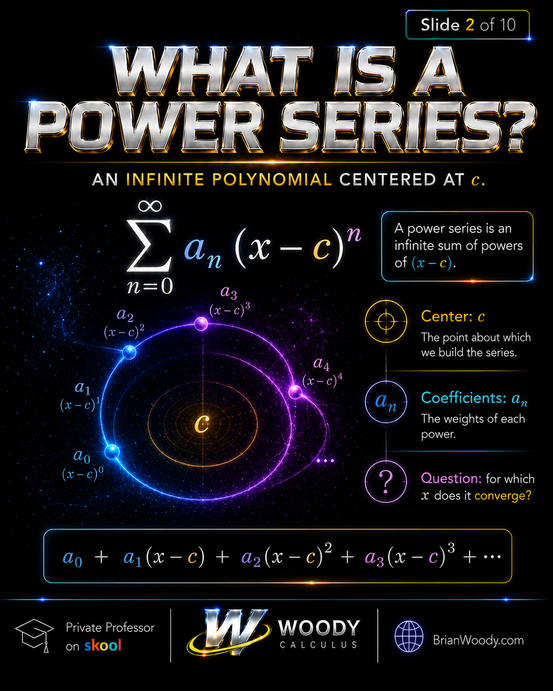 What Is a Power Series? Power series formula showing an infinite polynomial centered at c with coefficients a sub n.