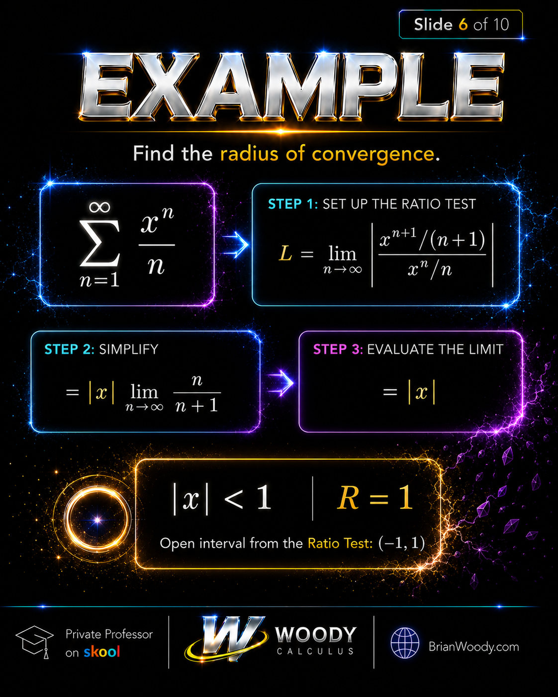 Radius of Convergence Example Worked example finding the radius of convergence for the power series sum x to the n over n.