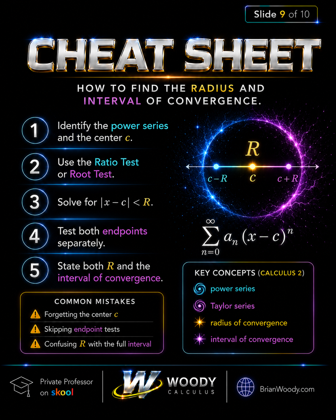 Radius and Interval of Convergence Cheat Sheet Cheat sheet for finding the radius and interval of convergence of a power series.