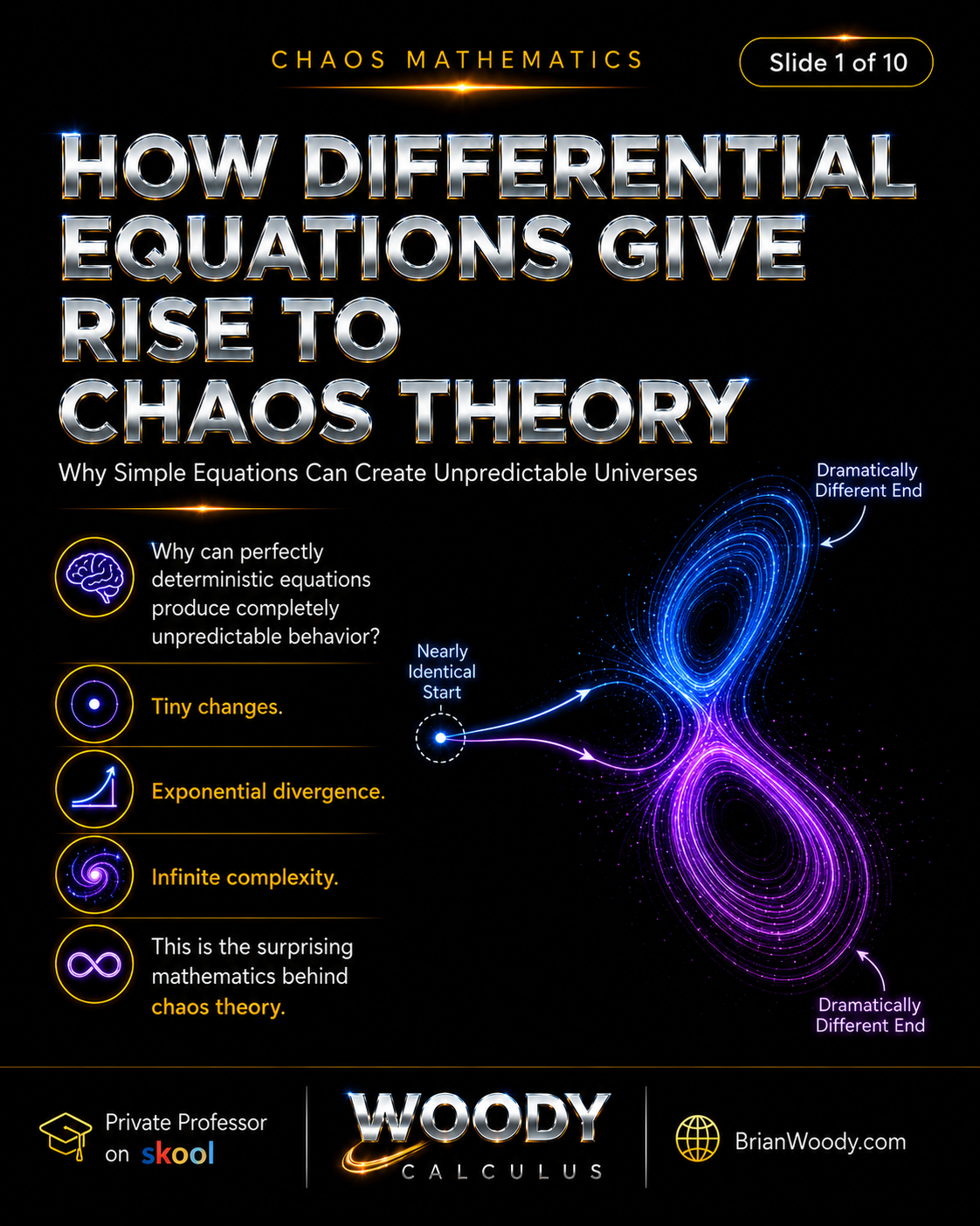 Differential equations give rise to chaos theory through tiny changes, exponential divergence, and a Lorenz attractor with nearly identical starts ending very differently.