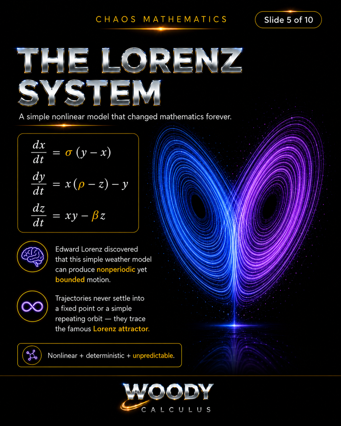 The Lorenz System Differential Equations and Lorenz Attractor The Lorenz system differential equations dx/dt equals sigma(y minus x), dy/dt equals x(rho minus z) minus y, and dz/dt equals xy minus beta z displaying the famous Lorenz attractor strange attractor for chaos theory and nonlinear dynamics.