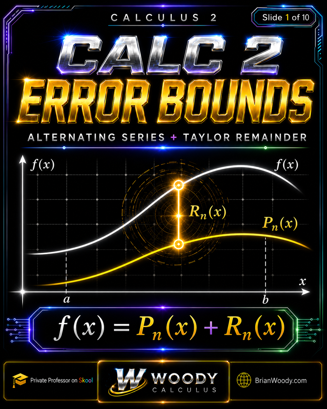 Calculus 2 error bounds slide showing f of x equals P sub n of x plus R sub n of x, with a function, Taylor polynomial, and remainder error.
