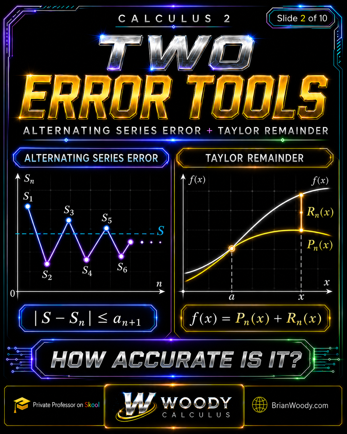 Two Error Tools Woody Calculus comparison diagram showing the two major error tools in Calculus 2: alternating series error and Taylor remainder.