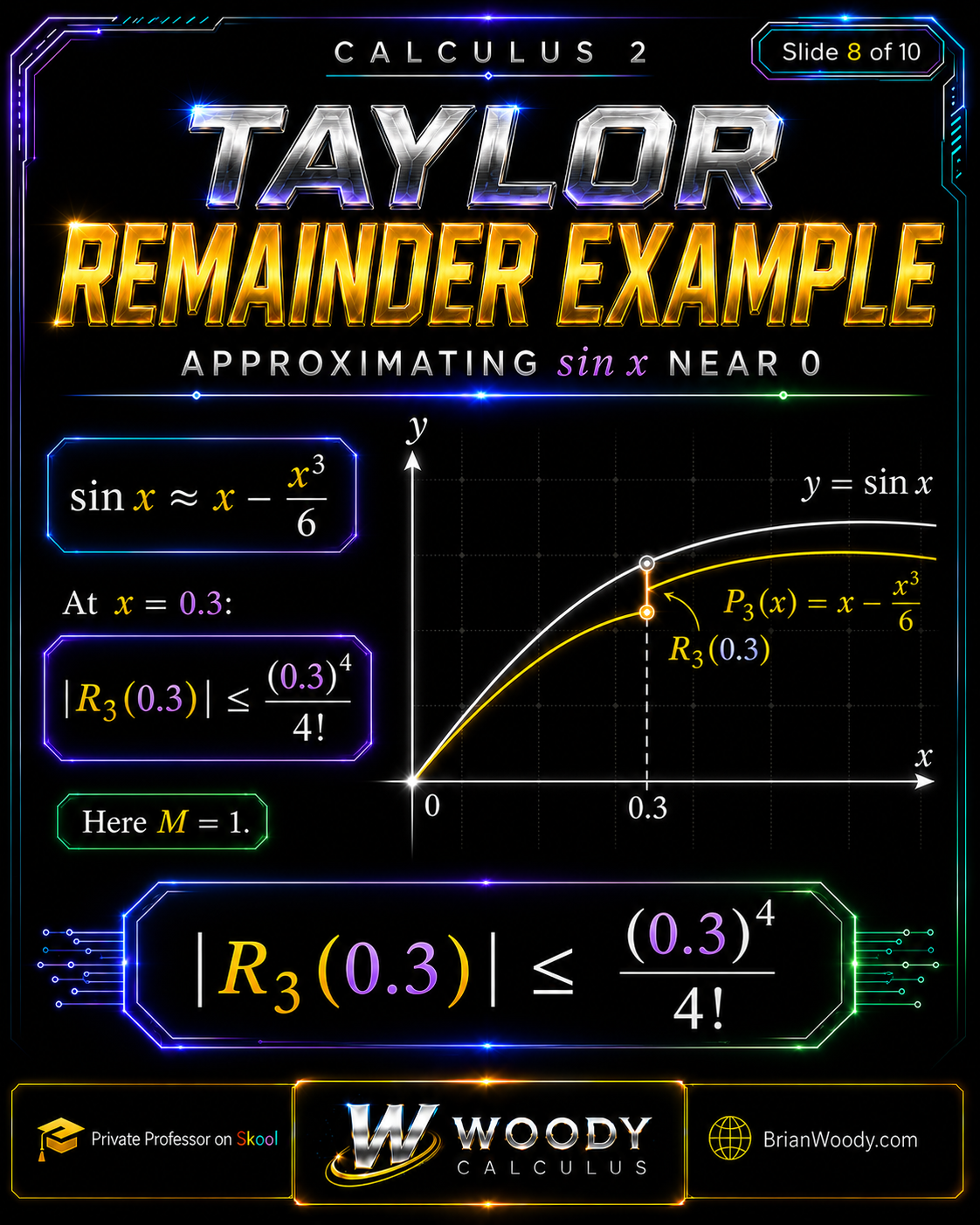 Taylor Remainder Example Woody Calculus Taylor remainder example approximating sine of 0.3 with a third-degree Maclaurin polynomial and bounding the error using the Lagrange error formula.