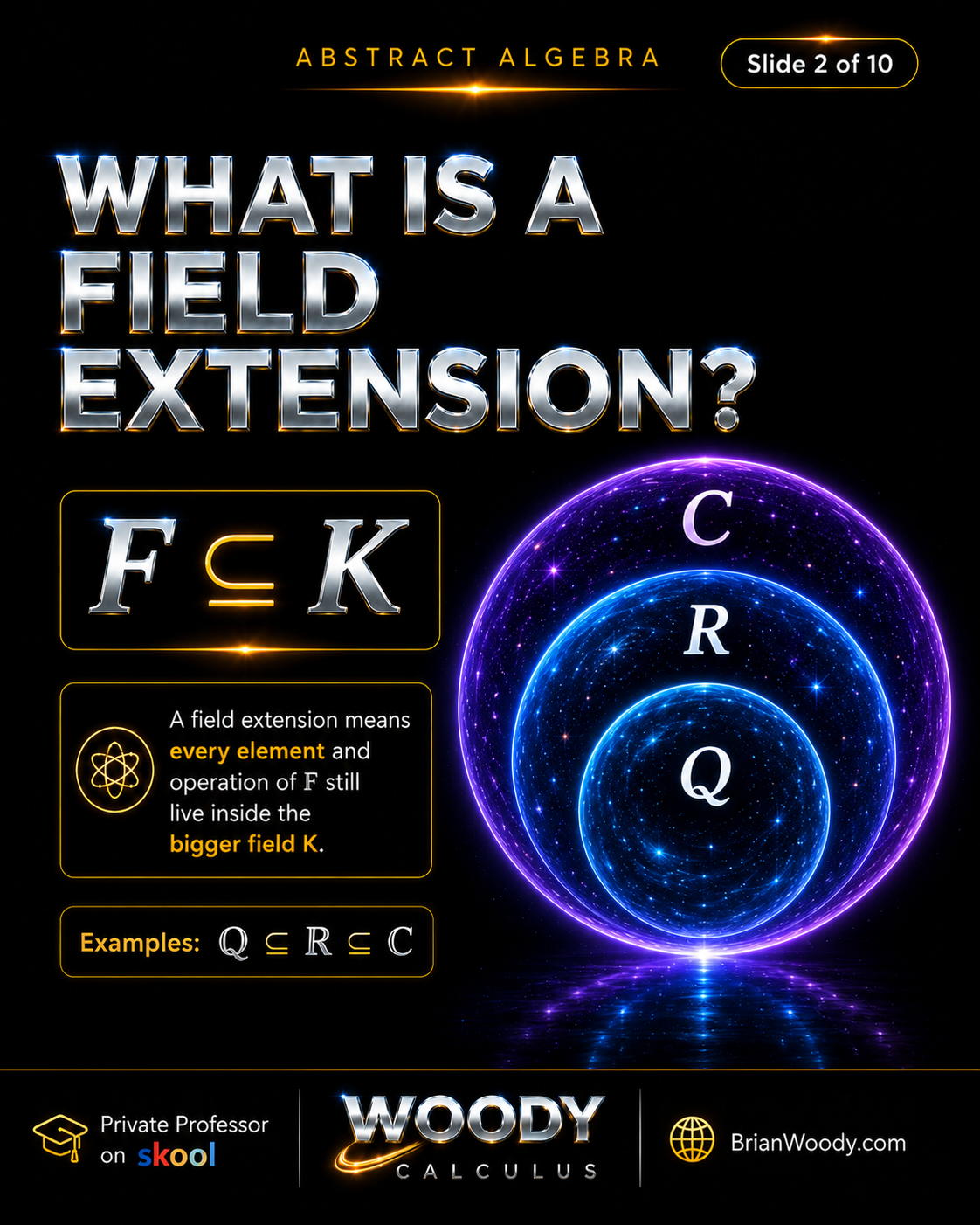 What Is a Field Extension? Definition of a field extension F contained in K with examples Q contained in R contained in C.