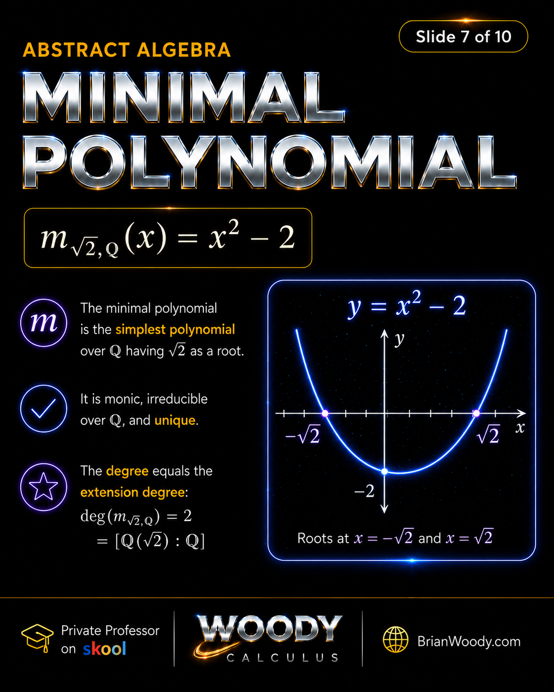 Minimal Polynomial Minimal polynomial of square root of 2 over Q is x squared minus 2 with roots square root of 2 and negative square root of 2.