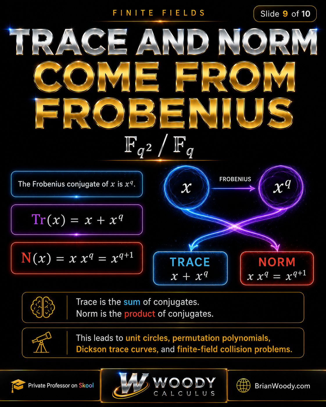 Trace and Norm Come from Frobenius Trace and norm come from Frobenius in F q squared over F q, with trace x plus x to the q and norm x times x to the q equals x to the q plus 1.