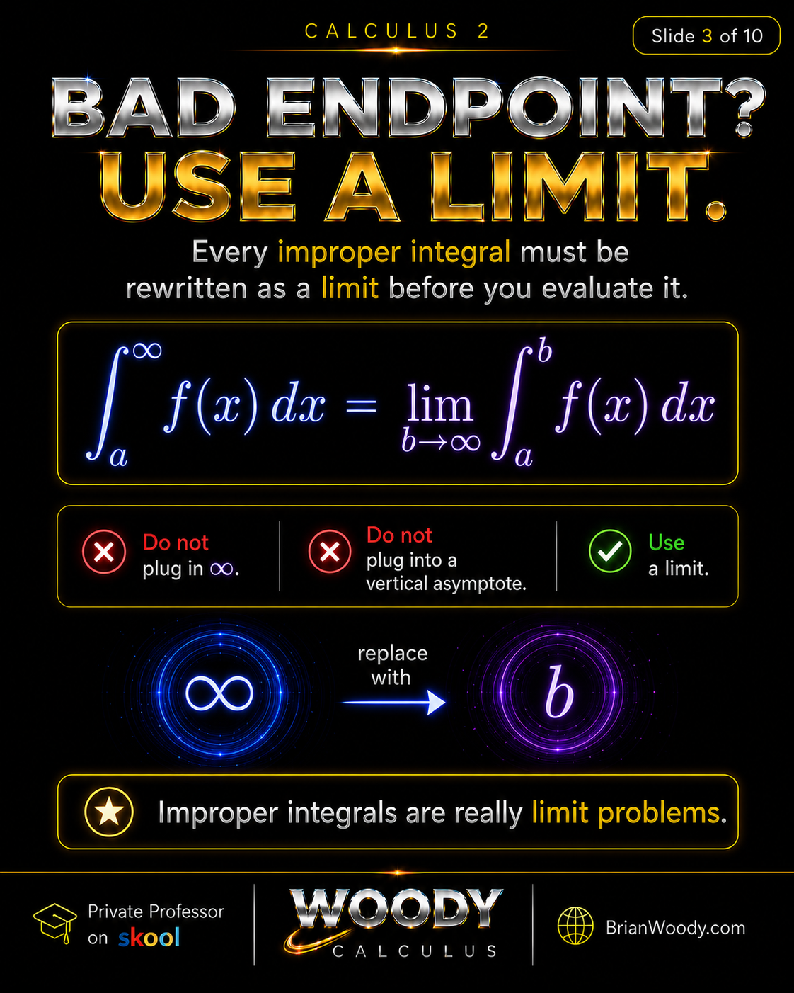 Bad Endpoint? Use a Limit Woody Calculus improper integrals slide showing that every improper integral must be rewritten as a limit before evaluation.