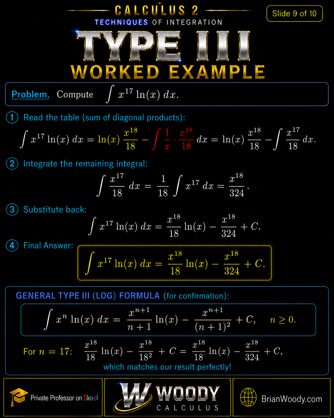 Type III Worked Example Worked example for Type III integration by parts computing the integral of x to the 17 ln x dx.