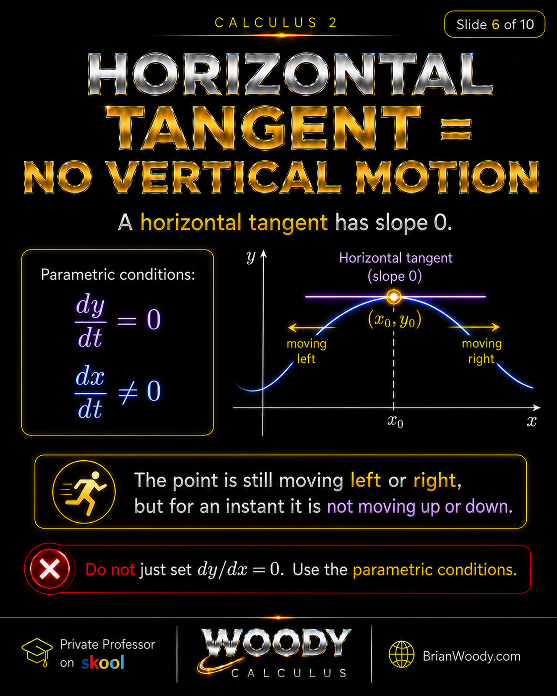 Horizontal Tangent = No Vertical Motion Calculus 2 horizontal tangent condition for parametric equations: dy over dt equals zero and dx over dt is not zero.