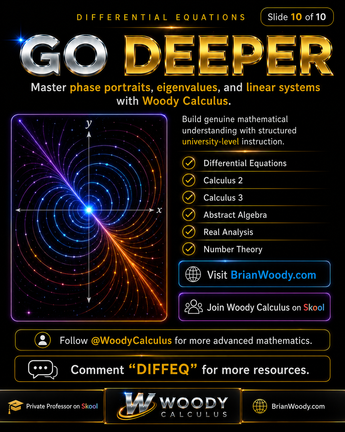 Master Phase Portraits with Woody Calculus Go deeper with Woody Calculus to master phase portraits, eigenvalues, linear systems, Differential Equations, Calculus 2, Calculus 3, Abstract Algebra, Real Analysis, and Number Theory.