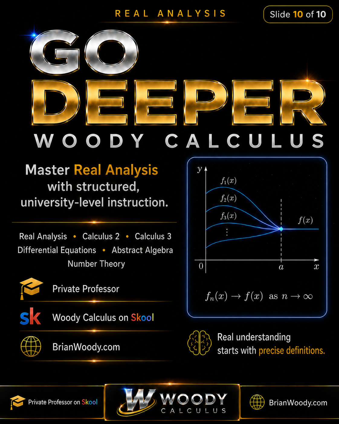 Master Real Analysis with Woody Calculus Go deeper with Woody Calculus to master Real Analysis, pointwise convergence, uniform convergence, Calculus 2, Calculus 3, Differential Equations, Abstract Algebra, and Number Theory.
