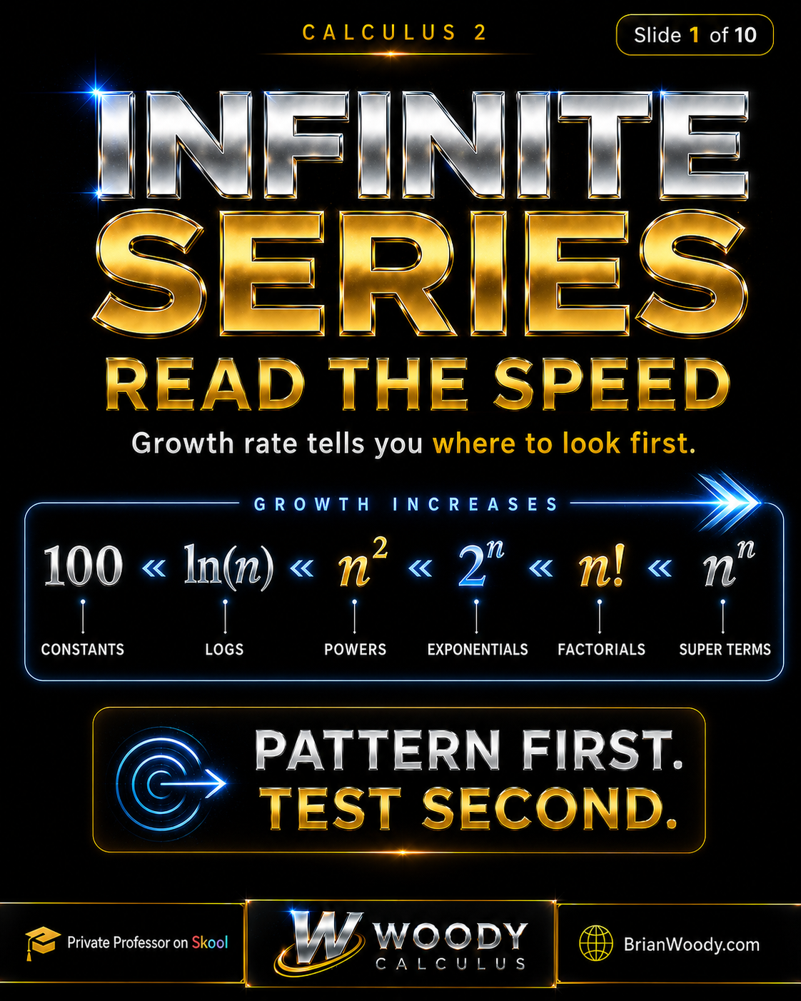 Infinite Series Tests: Read the Speed
