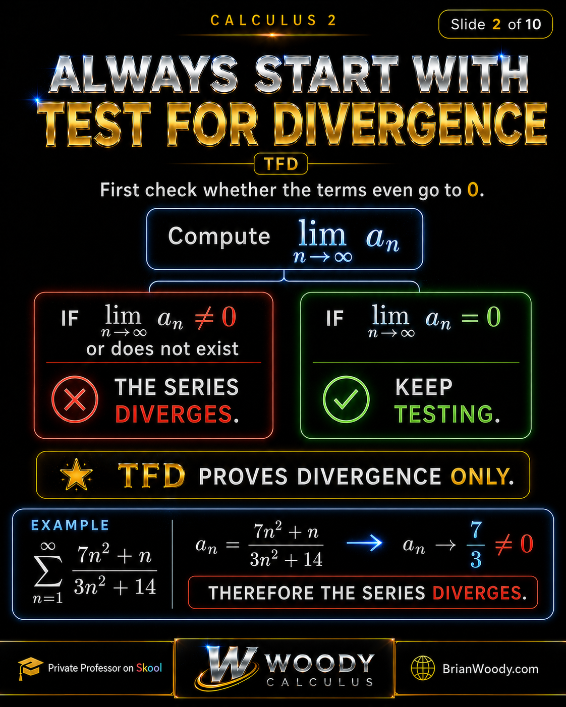 Always Start with the Test for Divergence Test for Divergence in Calculus 2: compute the limit of a_n, and if the limit is nonzero or does not exist, the infinite series diverges.
