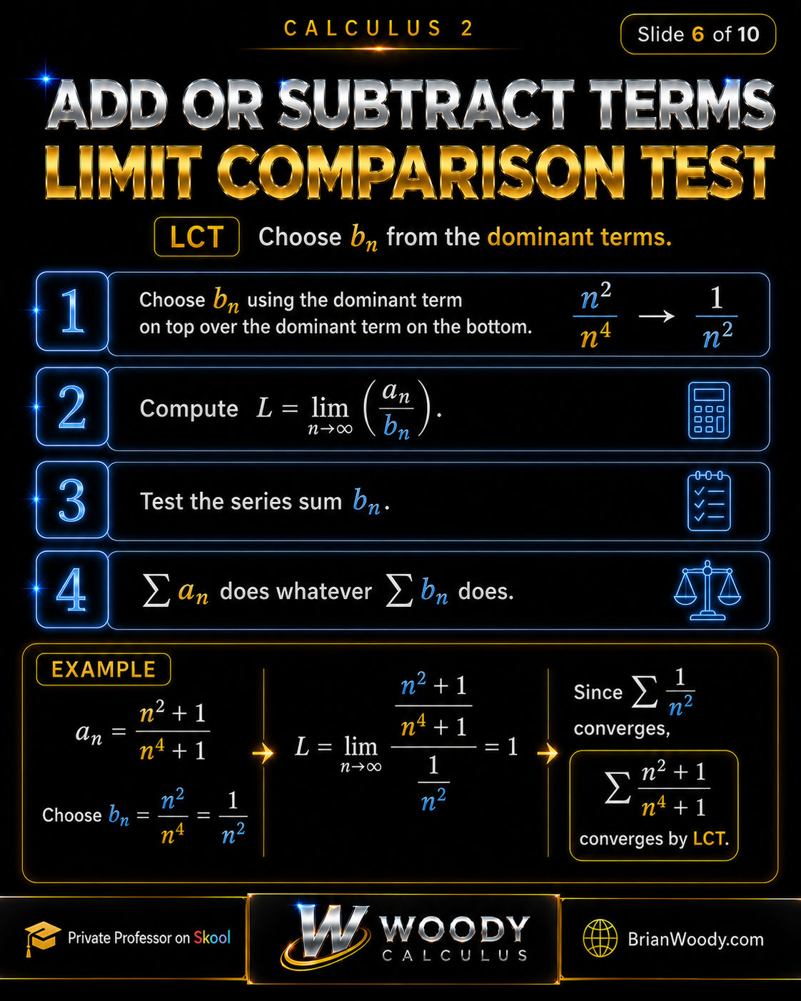 Limit Comparison Test for Infinite Series Limit Comparison Test for infinite series: choose b_n from dominant terms, compute the limit of a_n over b_n, and if the limit is positive and finite both series share the same behavior.