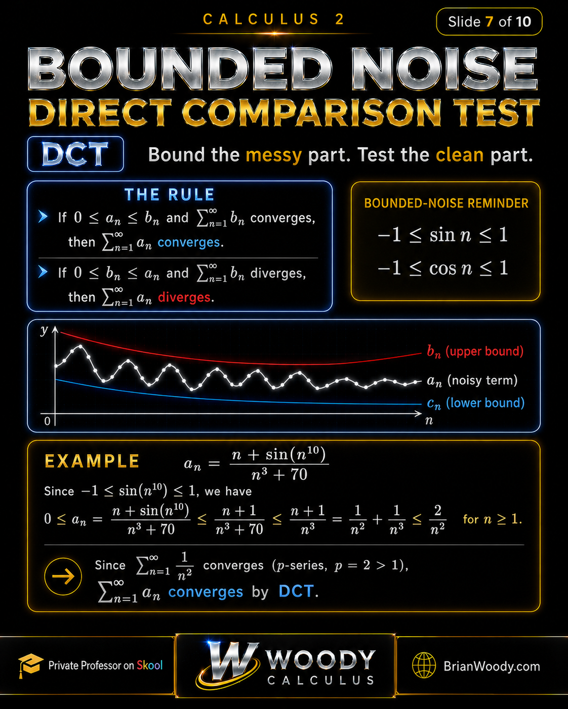 Bounded Noise: Direct Comparison Test Direct Comparison Test for bounded noise in infinite series, using sine bounds to compare a messy nonnegative series to a clean convergent p-series.