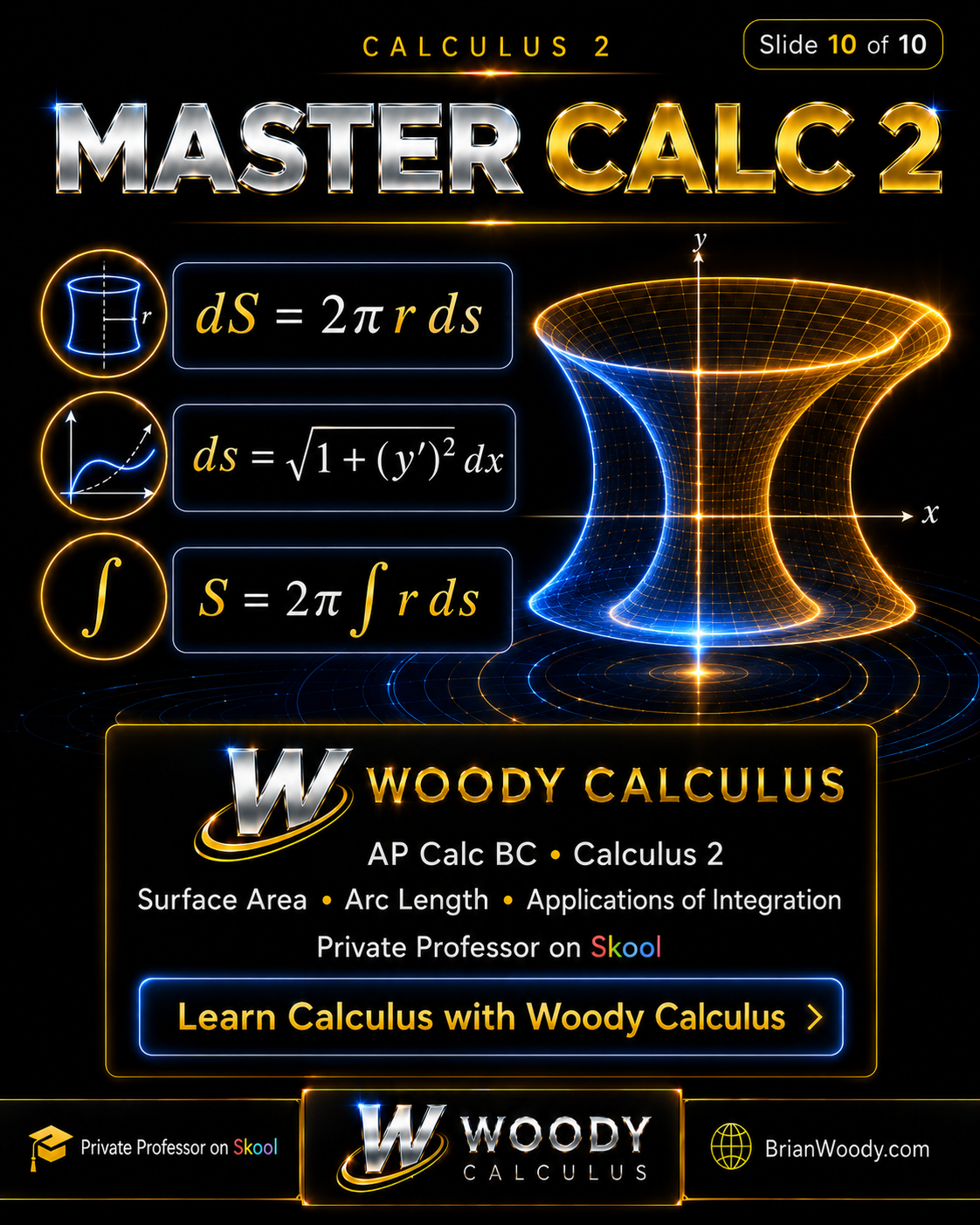 Master Surface Area of Revolution Woody Calculus summary of surface area of revolution, arc length, and the master formula S equals 2 pi integral r ds.