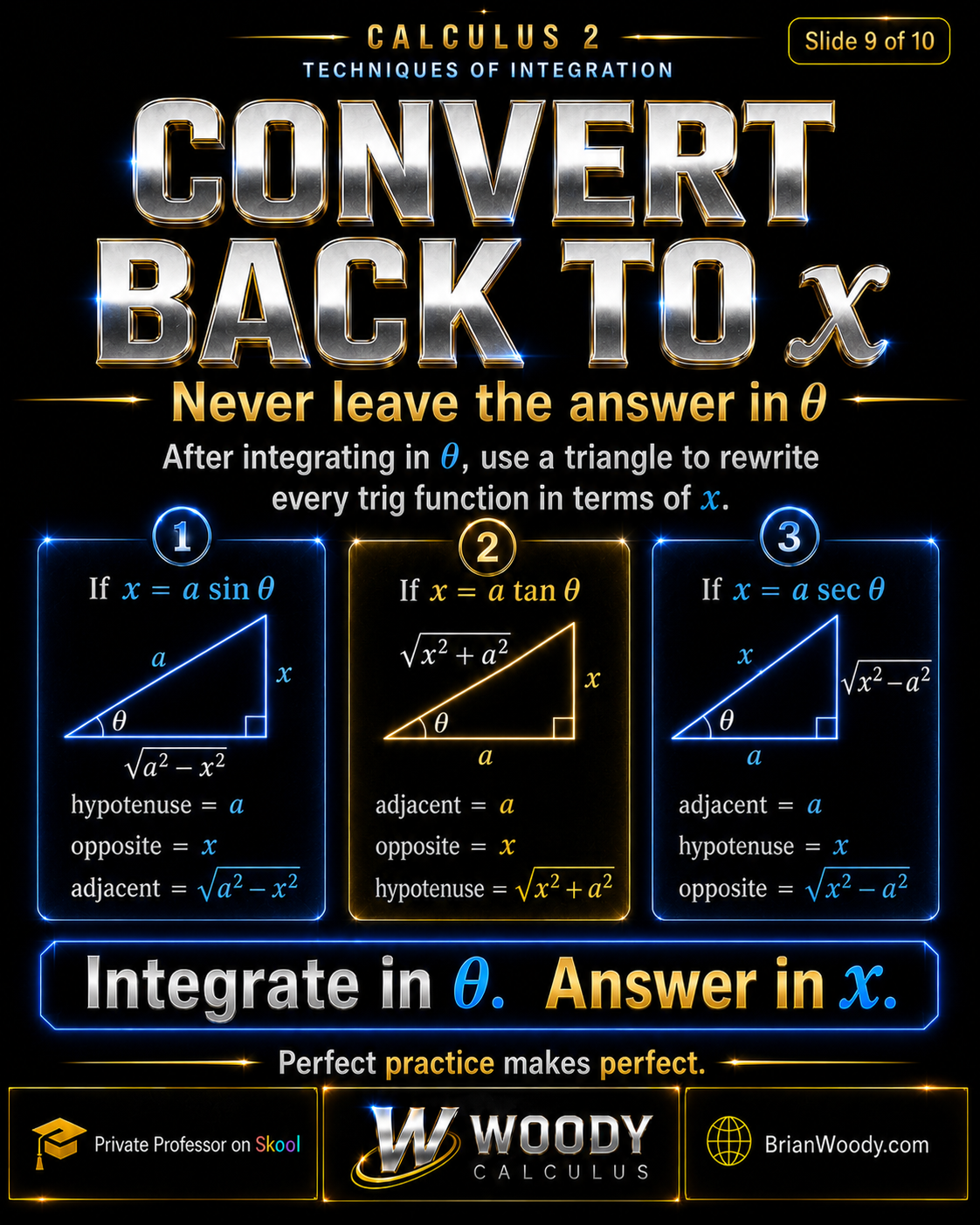 Convert Back to x Trig substitution reminder to never leave the answer in theta and to use reference triangles to rewrite trig functions back in terms of x.