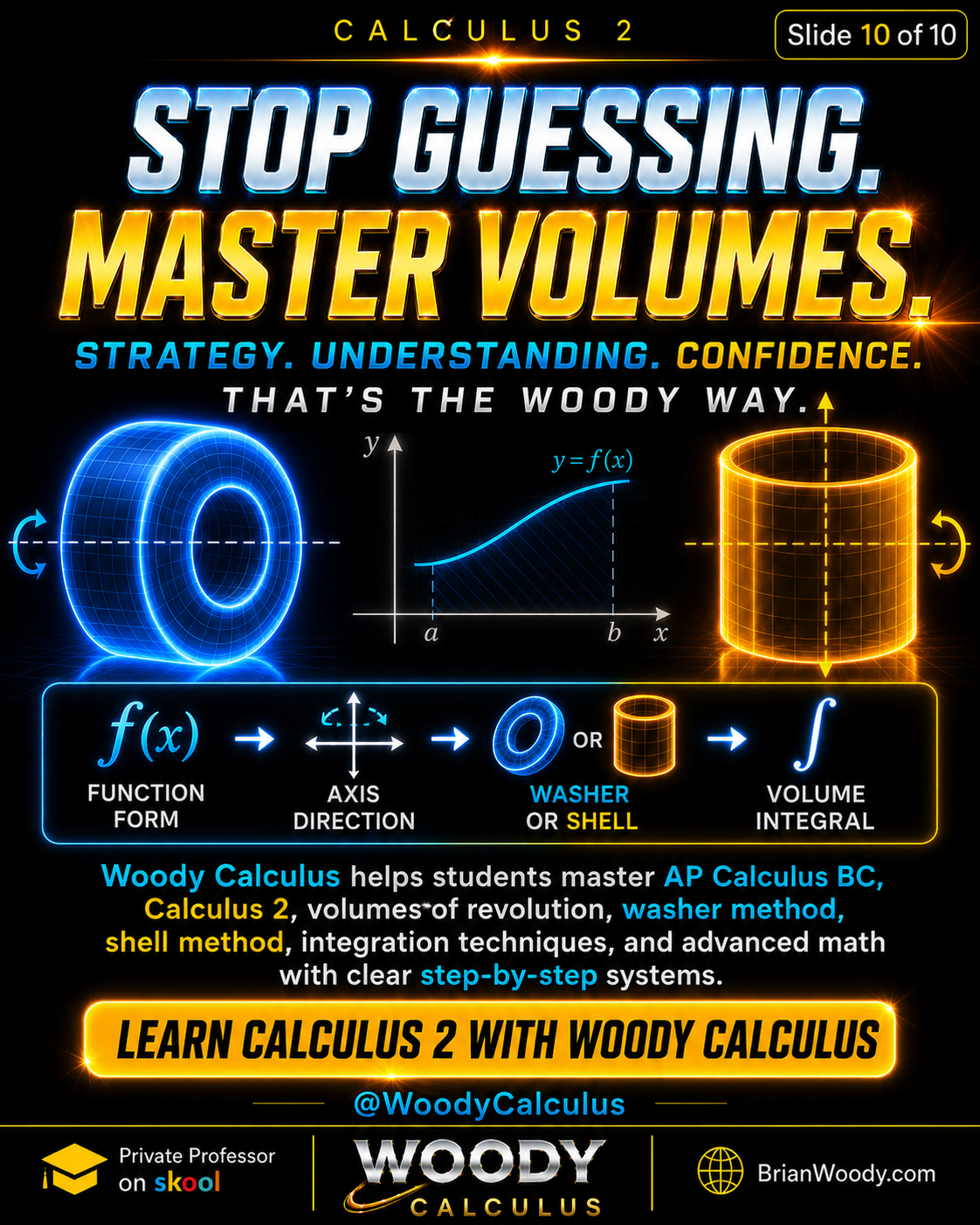 Stop Guessing. Master Volumes. Woody Calculus call to action for mastering Calculus 2 volumes of revolution, washer method, shell method, integration techniques, and AP Calculus BC.