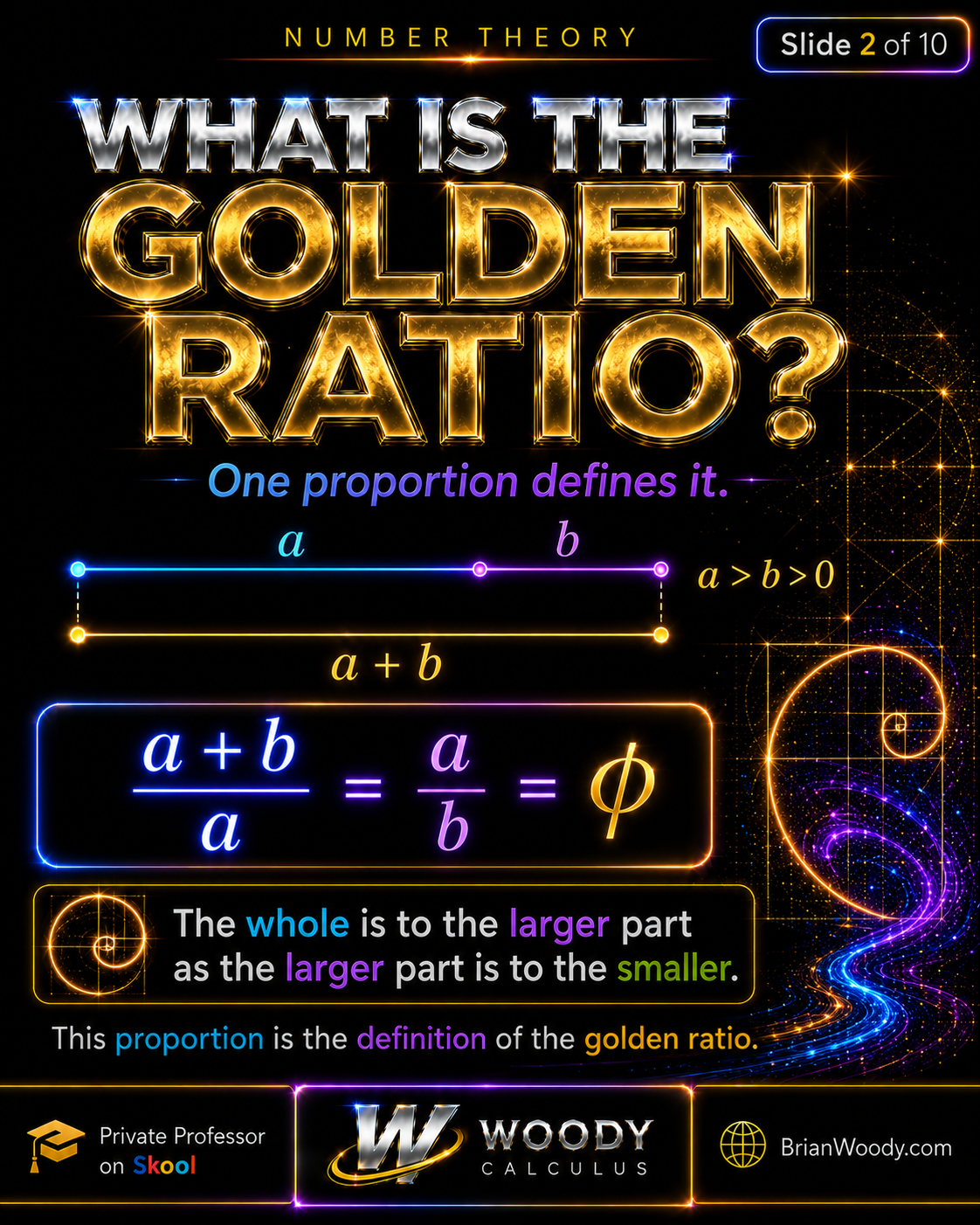 Golden ratio line segment divided into a larger length a and smaller length b, where a is greater than b and b is greater than zero, illustrating the defining proportion (a+b)/a = a/b = phi.