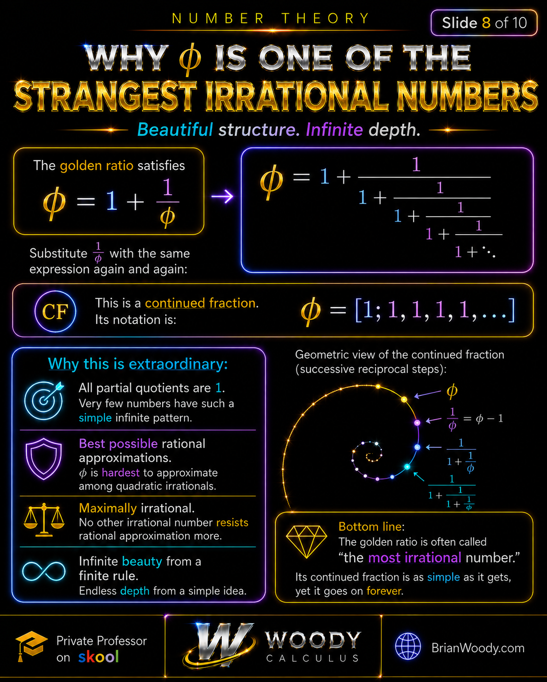Continued fraction for phi equals one semicolon one one one forever, with nested reciprocals and an explanation of the precise Hurwitz theorem meaning of the phrase most irrational number.