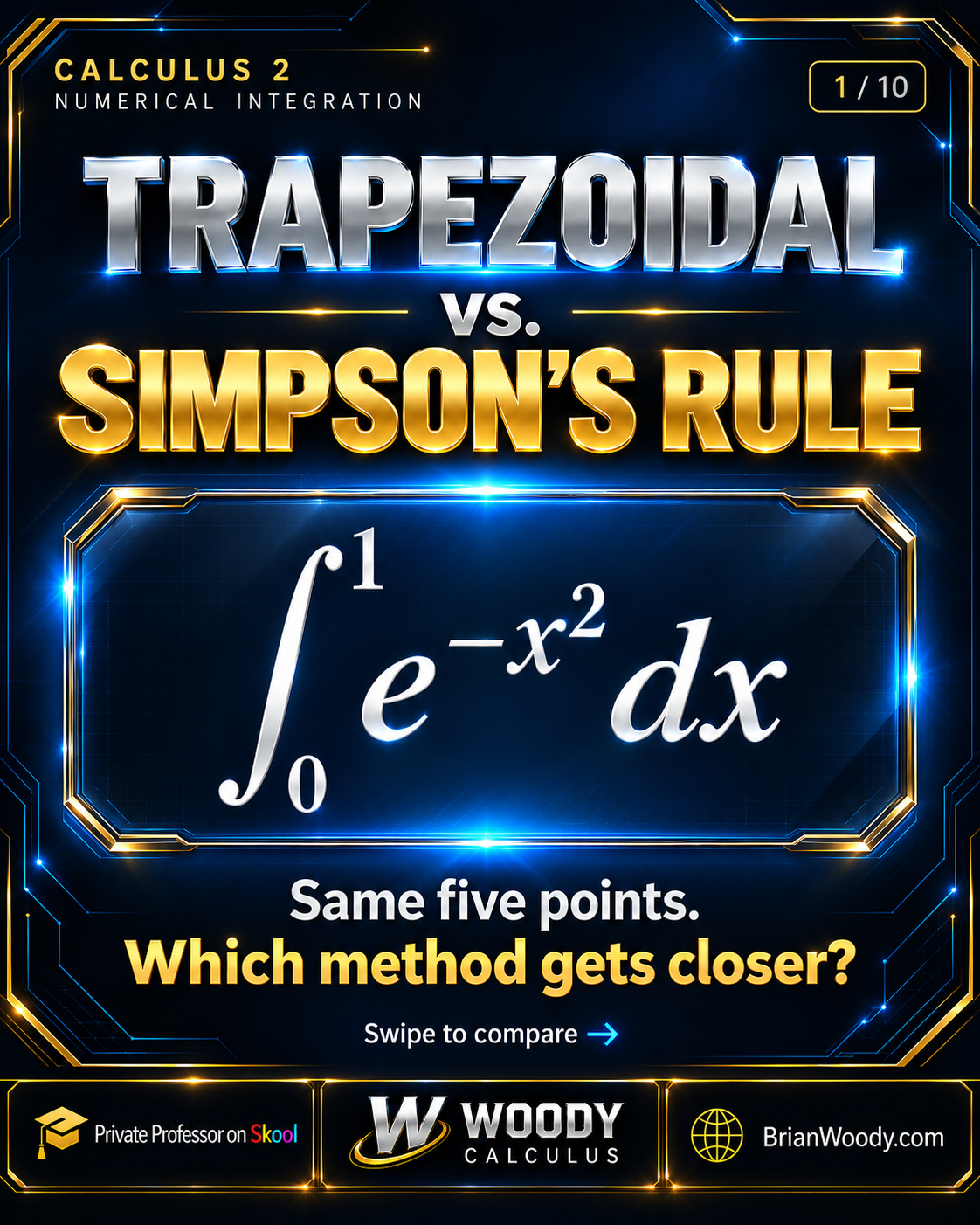 Lesson cover comparing the trapezoidal rule and Simpson’s rule for the integral of e^(−x²) from 0 to 1. Same five points: which method gets closer?