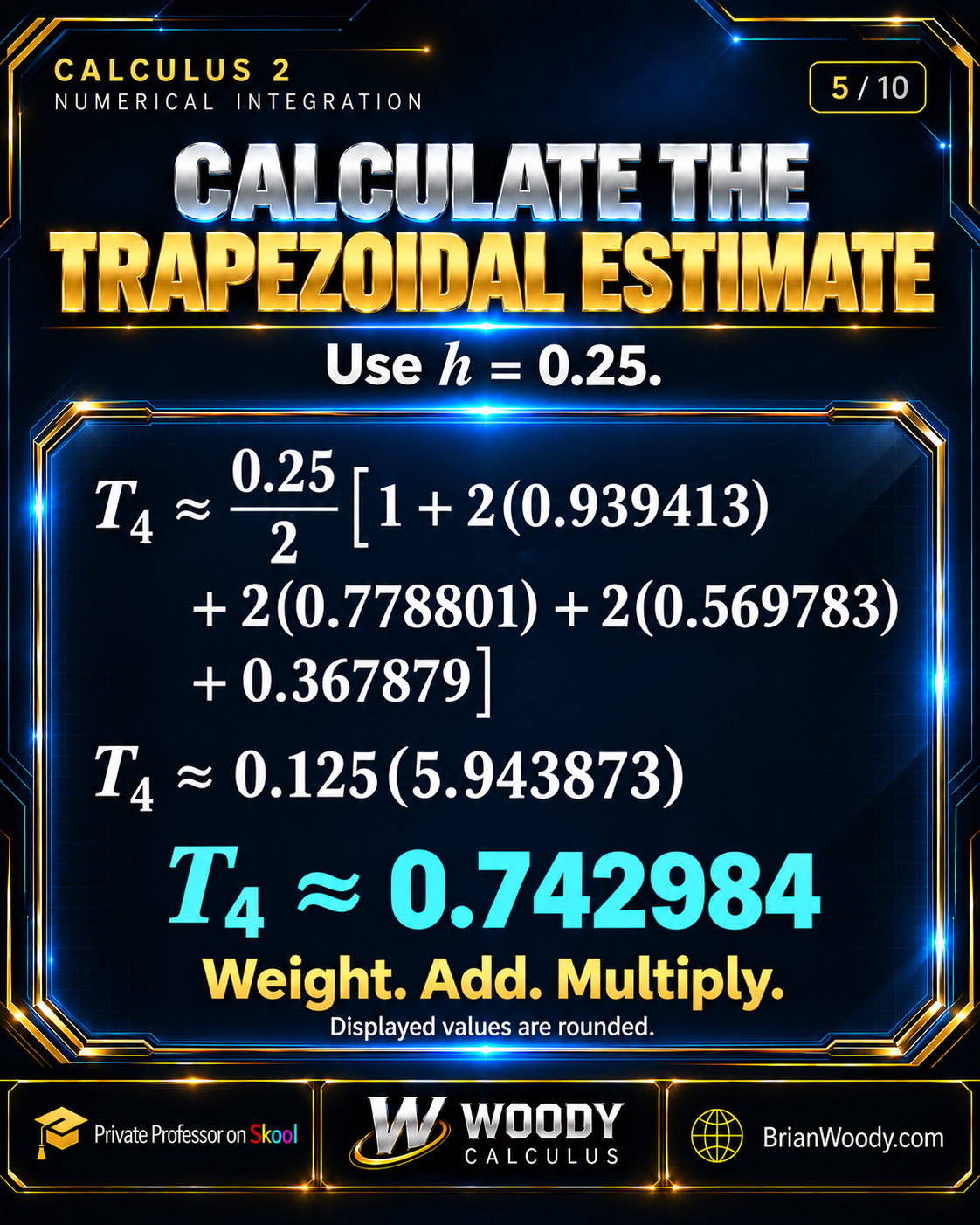 With h = 0.25, the trapezoidal calculation uses 0.125 times the weighted sum 5.943873, giving T₄ ≈ 0.742984 for the integral of e^(−x²) from 0 to 1.